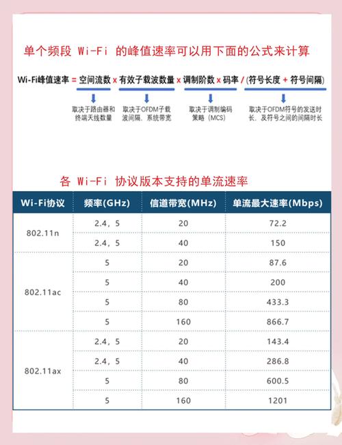 互联网传输速率单位是Mbps还是MB/s？-图1