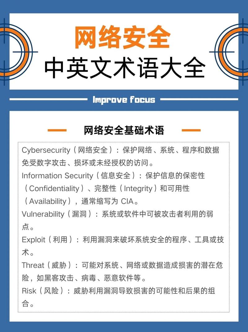 与互联网有关的专业术语-图1