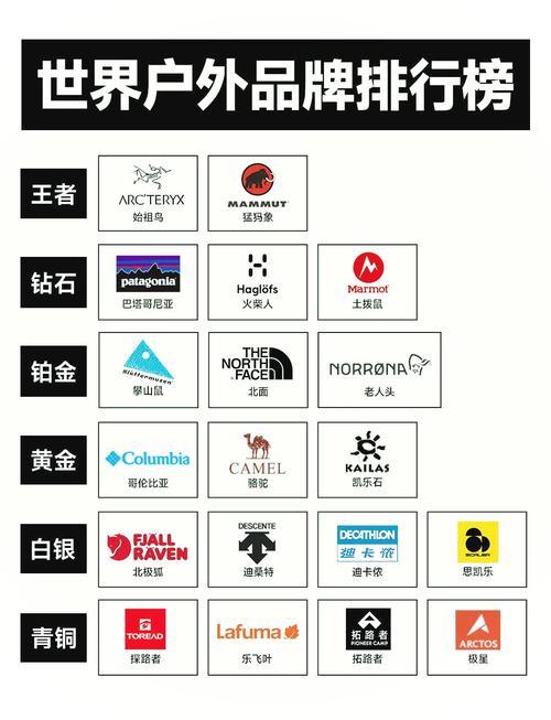 运动品牌slogan如何打动人心？-图3