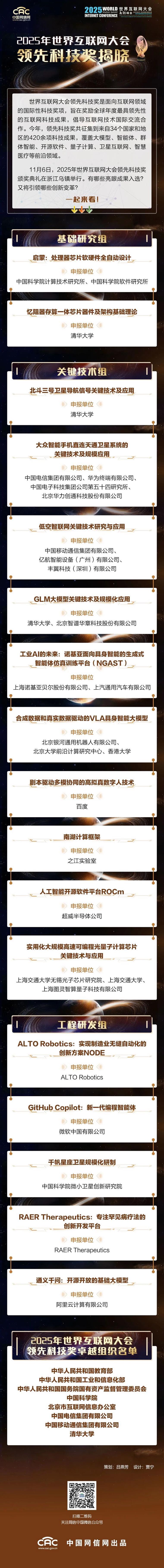 世界互联网领先科技成果有哪些？-图2