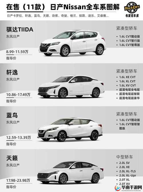 日系一线汽车品牌具体指哪些？-图2