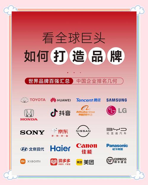 百强品牌如何评选？有何标准？-图2