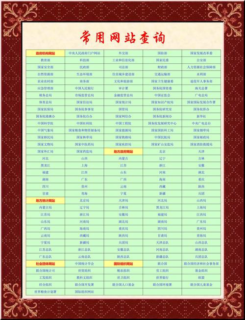 五花八门，具体有哪些类型？-图3