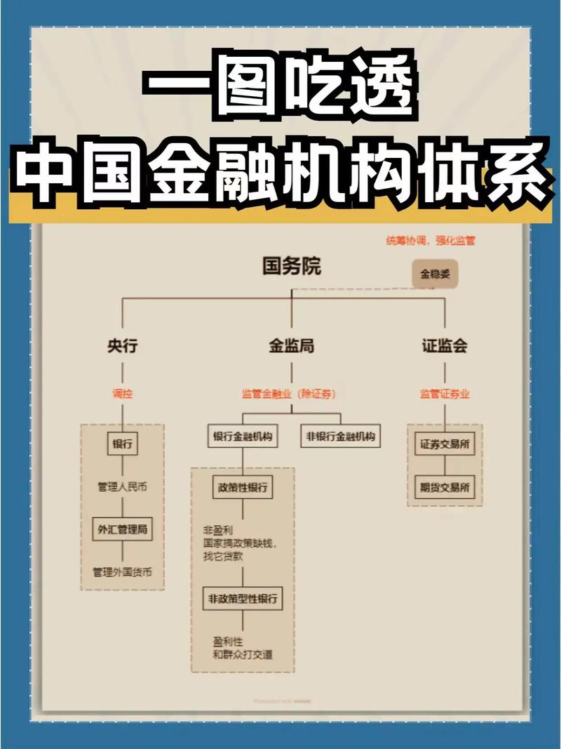 互联网 小微金融是什么-图3