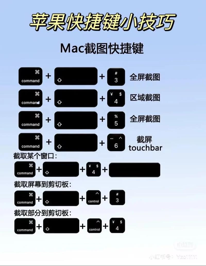 smartsvn mac使用教程-图1