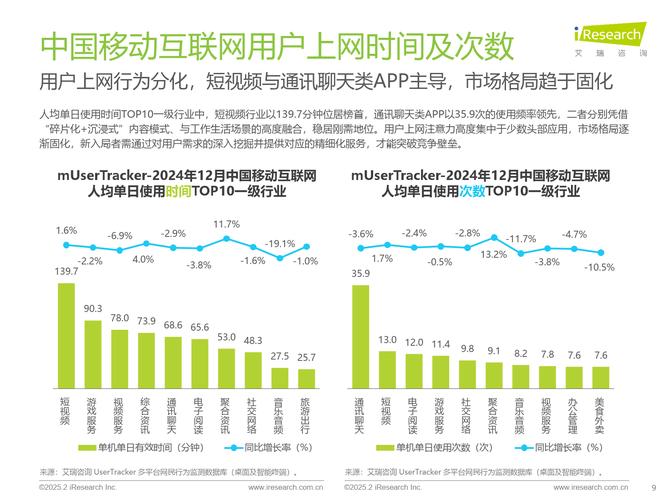 我国移动互联网发展现状如何？-图2
