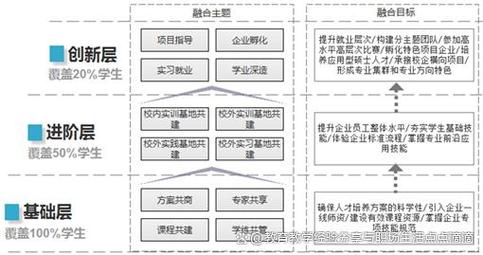 Synergy 1.3.8教程怎么用？-图3