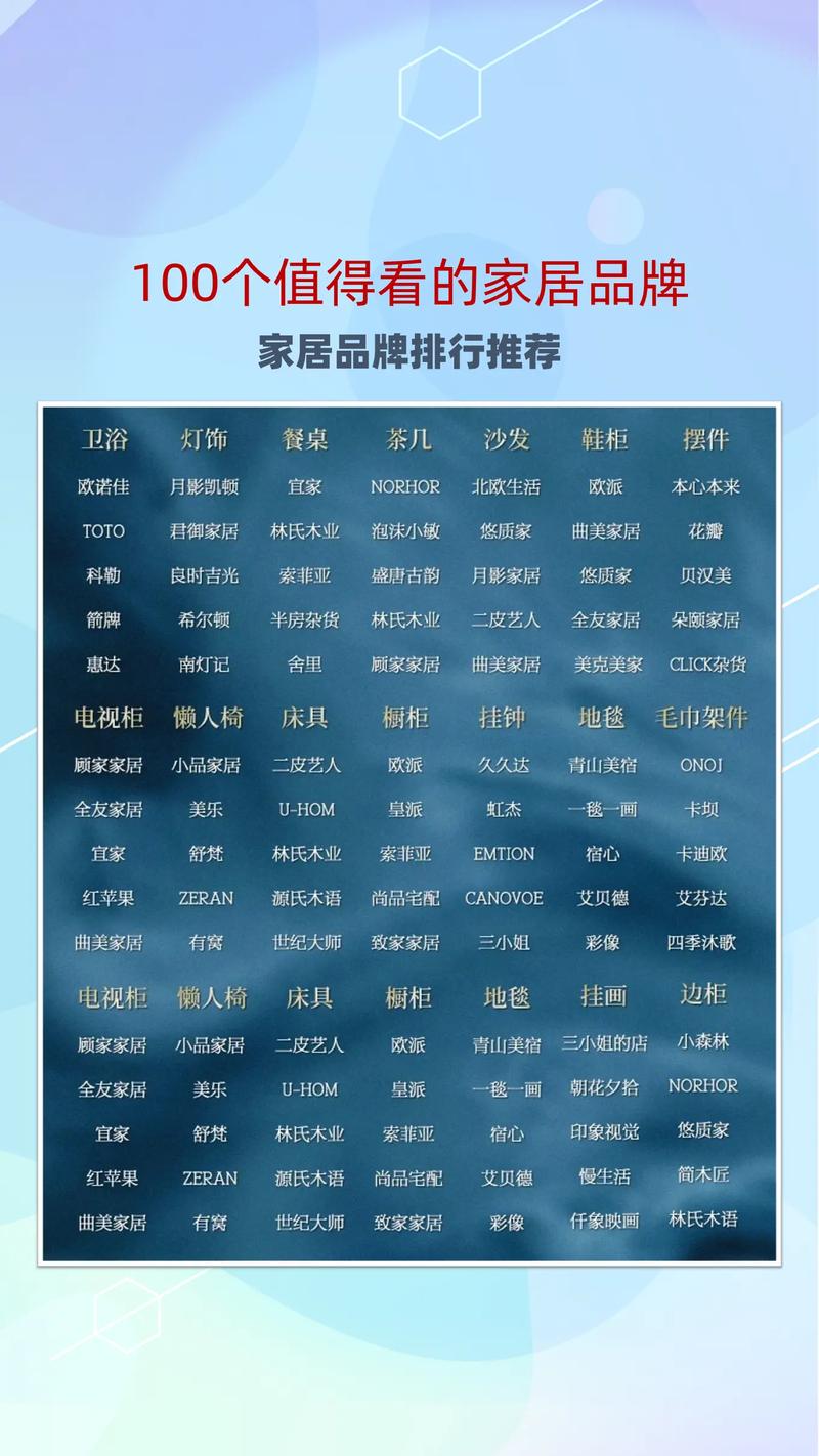 智能家居品牌哪家强？-图1