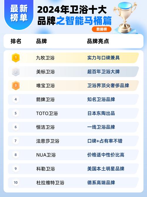 智能家居品牌哪家强？-图3