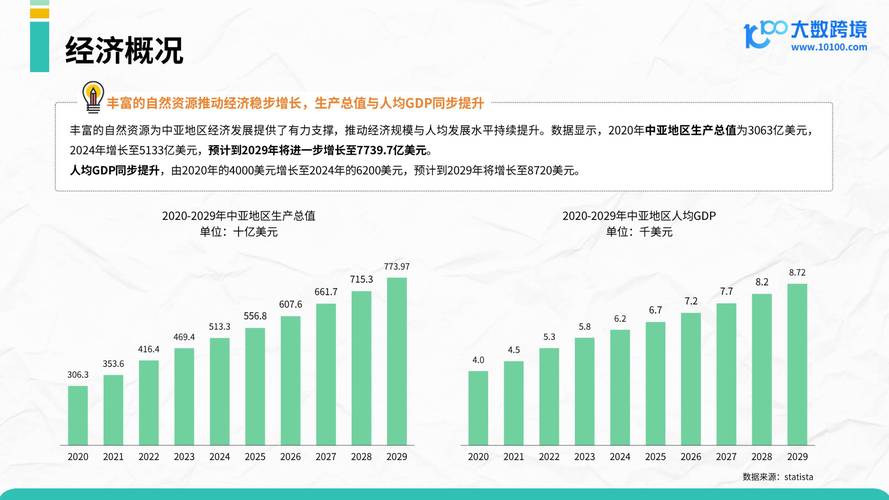 2025互联网行业报告-图3