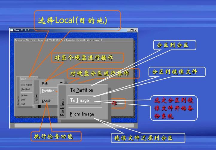 ghost explorer教程-图3