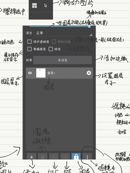 Medibang Paint教程从哪开始学？-图1