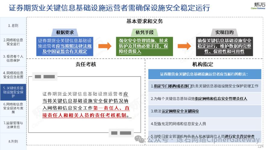 保险互联网管理办法有何新规？-图2