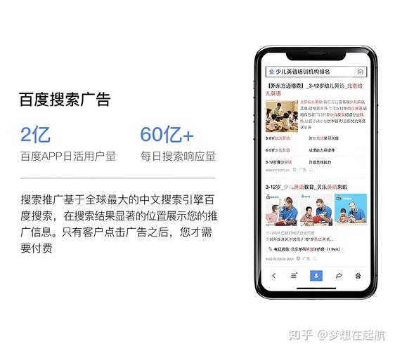 百度品牌广告怎么收费？有哪些计费方式？-图2