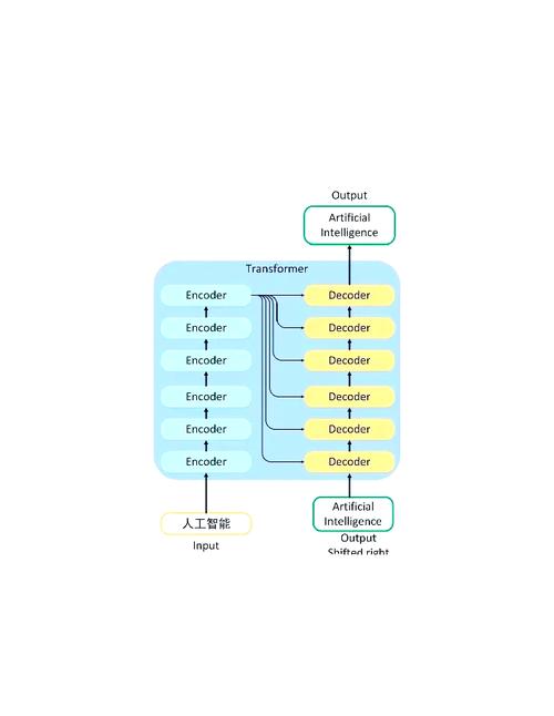 SQLite Expert教程该怎么学？-图3