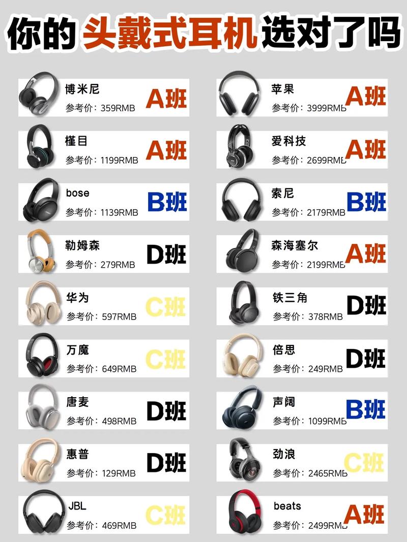 国产耳机品牌排行榜，哪些品牌更值得选？-图2