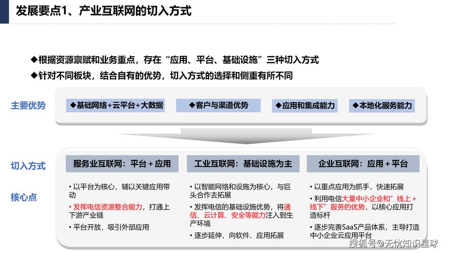 互联网行业到底属于什么行业？-图2