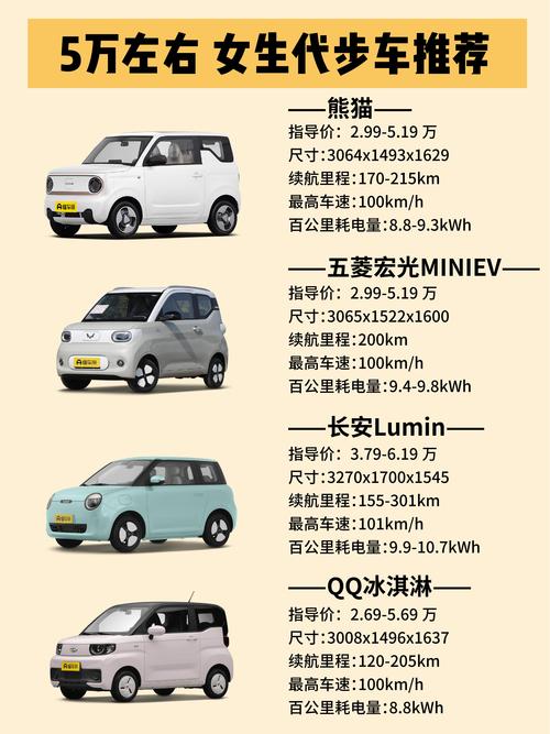 儿童电动车品牌哪个更靠谱？-图1