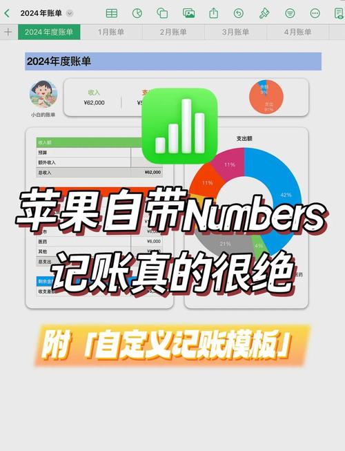 iPhone Numbers教程，新手如何快速上手？-图2