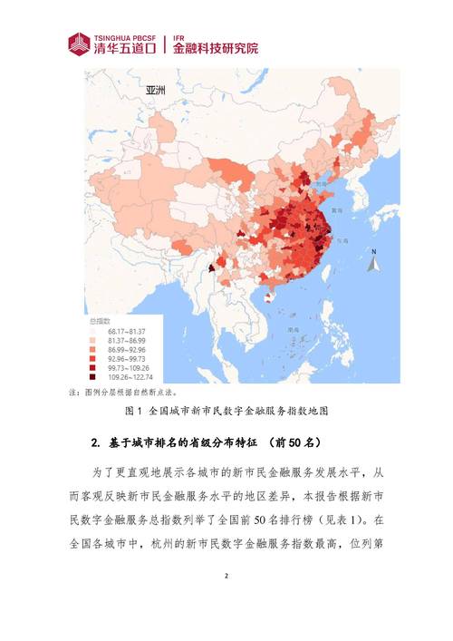 互联网金融2025数据将如何重塑行业格局？-图2