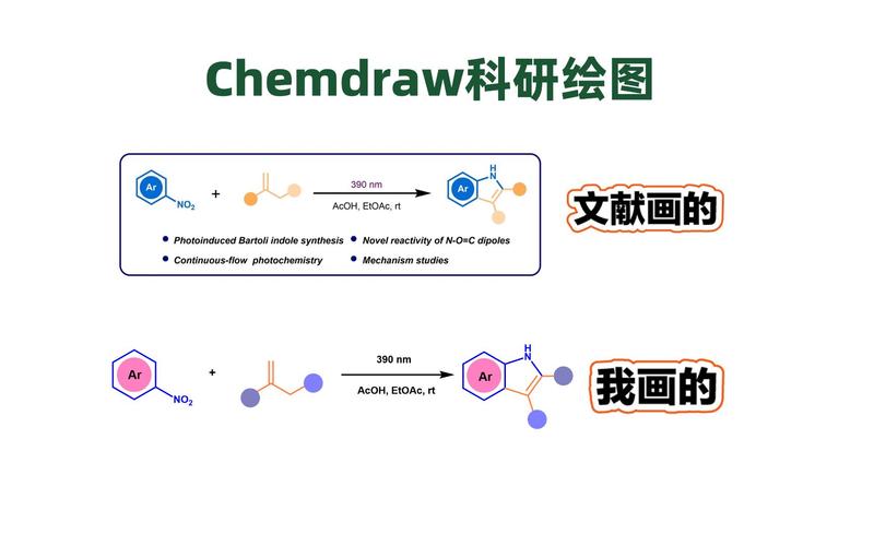ChemBioOffice教程怎么学？新手入门指南看这里！-图1