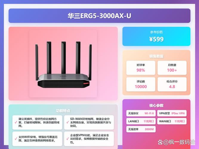 全球10大无线路由品牌，哪些更值得选？-图3