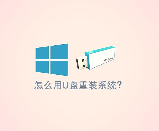 雨林木风win7系统U盘安装教程怎么用？-图2