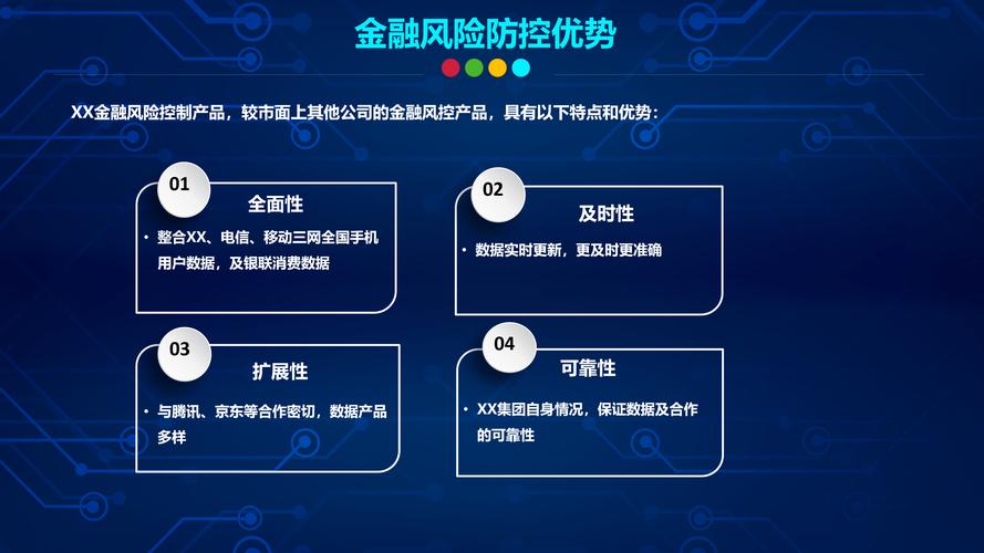 互联网金融 银行 管理-图2