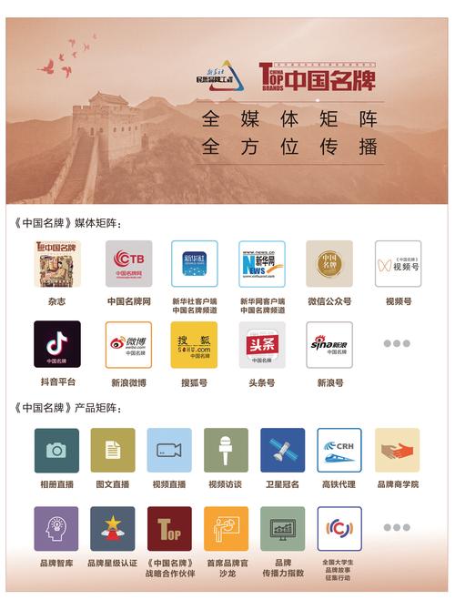 信息发布系统十大品牌，哪个更值得选？-图2