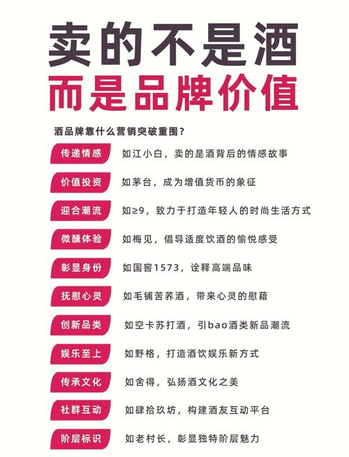 品牌专区营销价值究竟体现在哪里？-图1