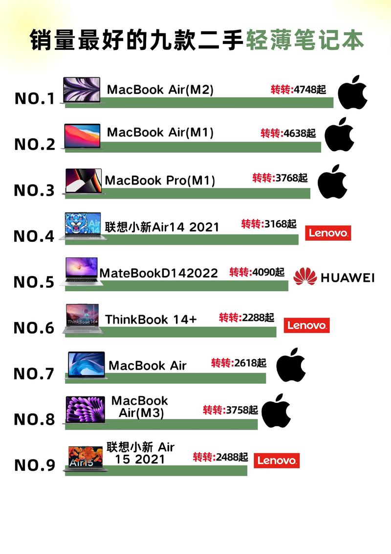 2025电脑品牌榜谁登顶？-图3