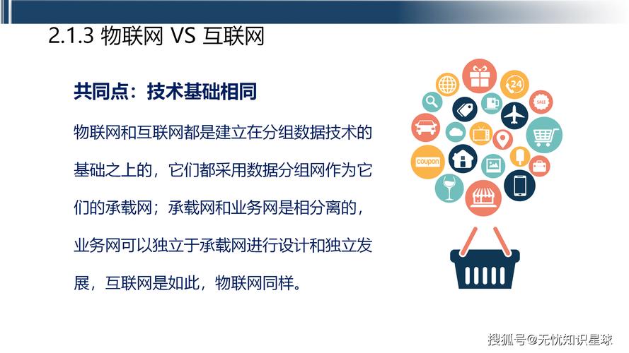 互联网两大重点究竟是什么？-图1