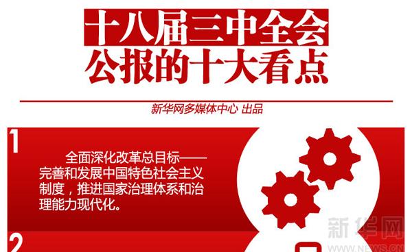 十八届三中全会如何布局互联网发展？-图1