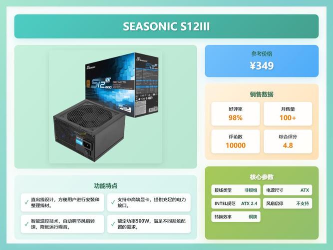 2025电源品牌哪家强？排行榜有何新变化？-图2