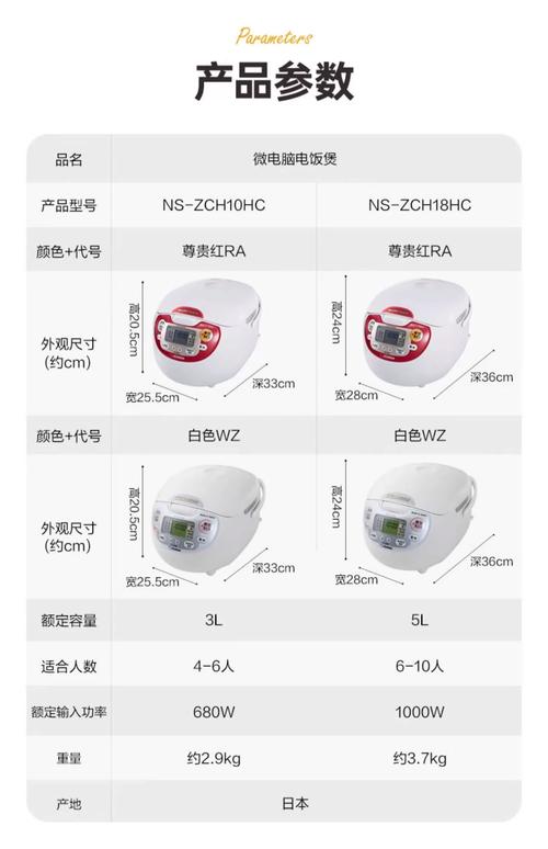家电品牌中英文对照有哪些？-图2