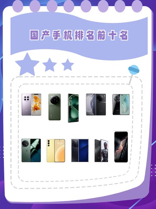 中国手机品牌哪家强？-图1