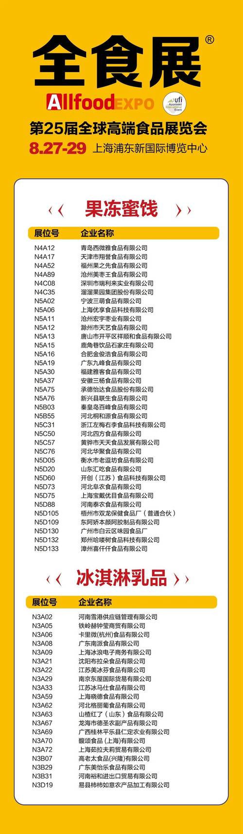2025食品品牌排行榜出炉，谁是最大黑马？-图3
