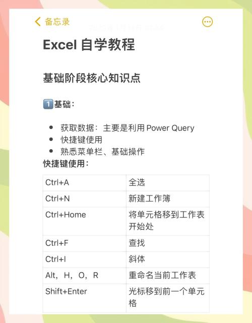 Excel表格基本操作视频，新手如何快速入门？-图3