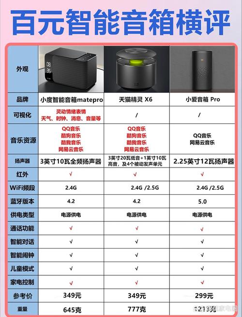 2025音响品牌榜哪家强？-图2