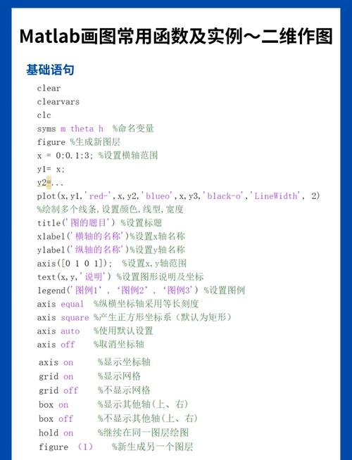 Matlab R2012b教程该怎么学？-图2