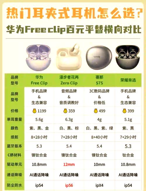 国产耳机品牌哪家强？-图1