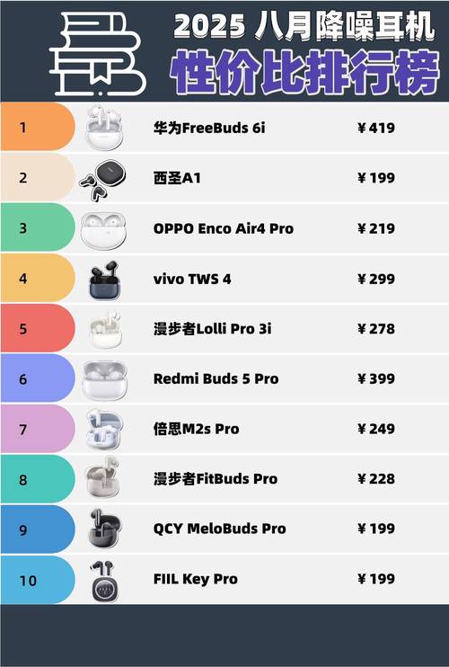 国产耳机品牌哪家强？-图2